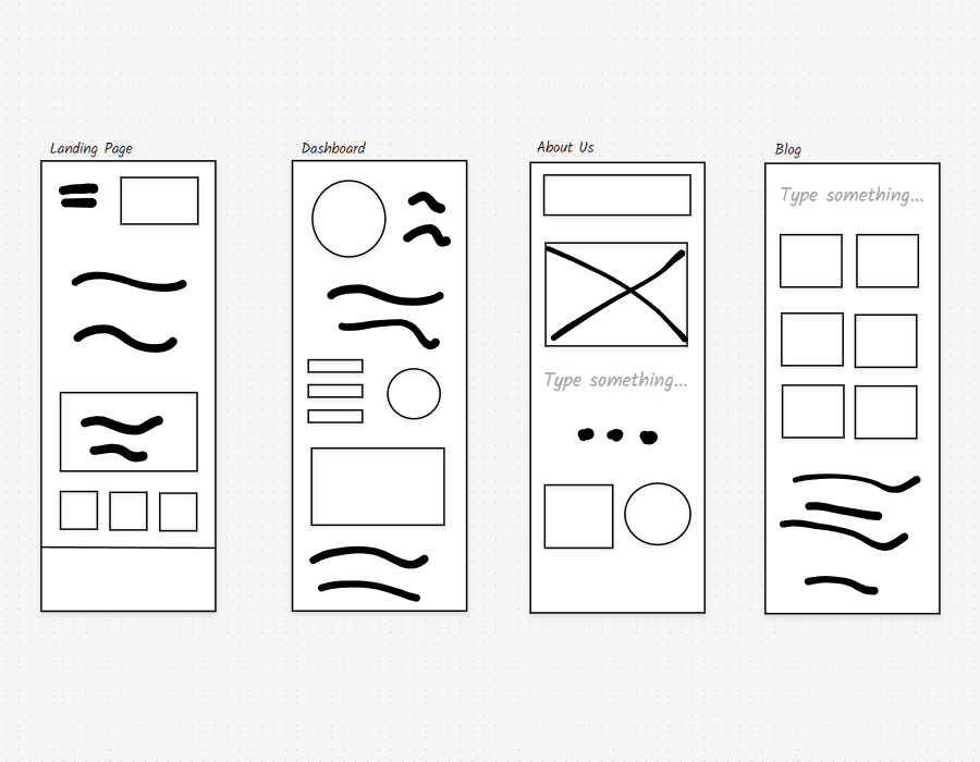 Plantilla de Wireframe baja fidelidad