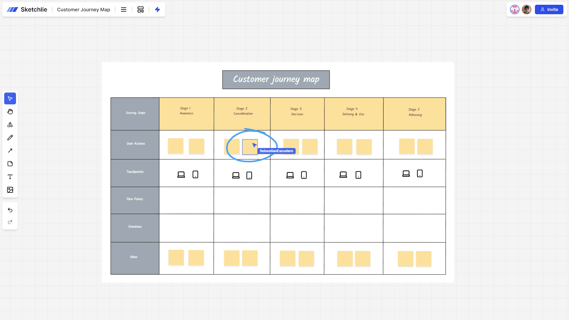 Customer Journey Map