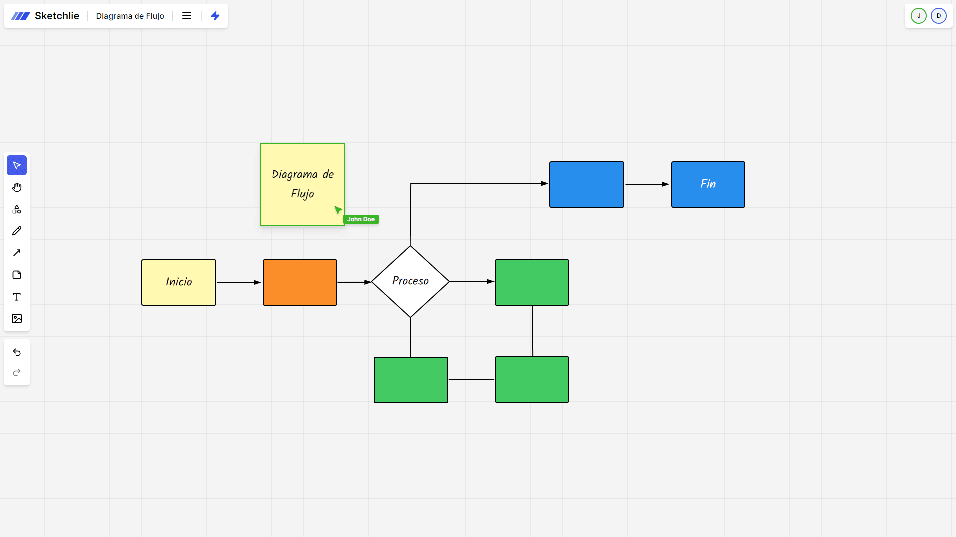Diagrama de Flujo