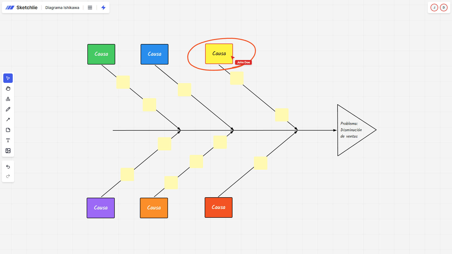 Visual sales pipeline